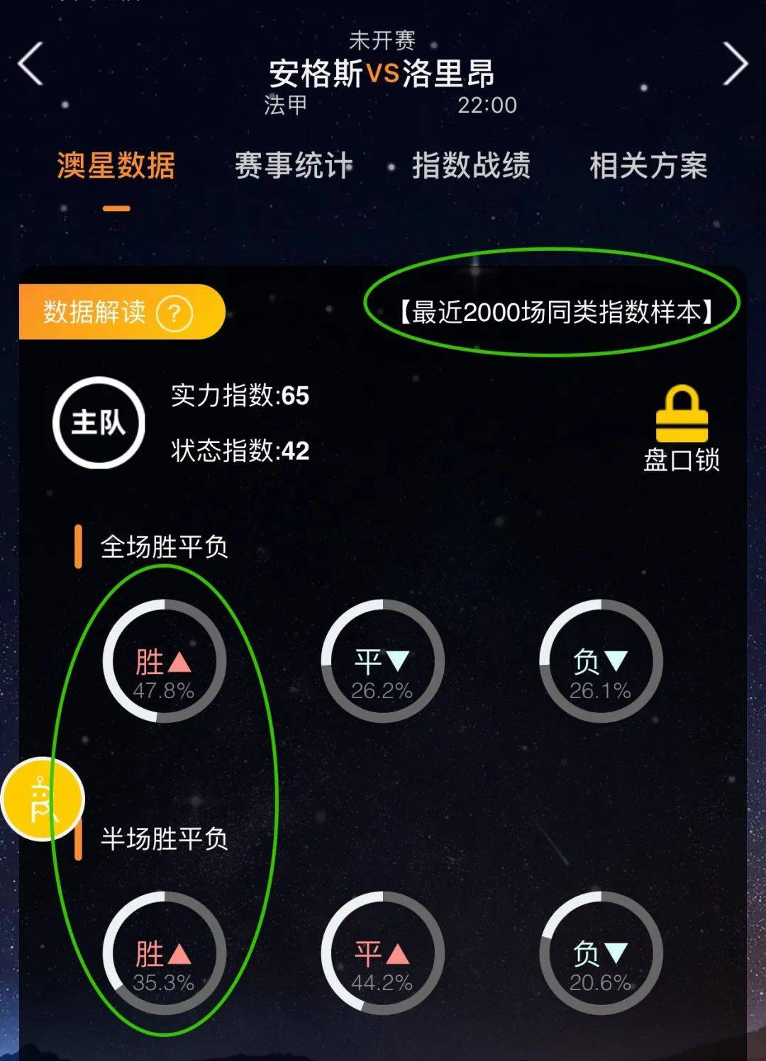 究他发现